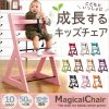成長するキッズチェア【マジカルチェアー】で子供も安心♪